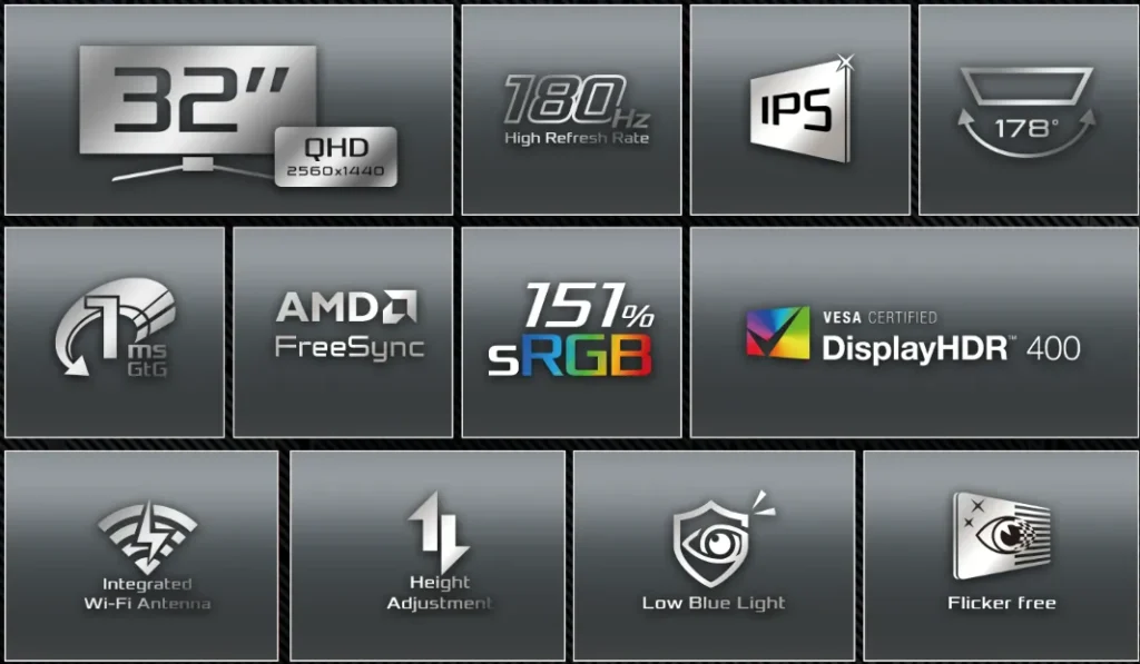 ASRock PG32QFT 32 inch QHD 180Hz IPS gaming monitor features with FreeSync and HDR400