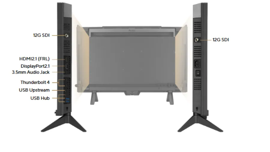 ASUS ProArt PA32USD ports including HDMI, DisplayPort, Thunderbolt, and SDI