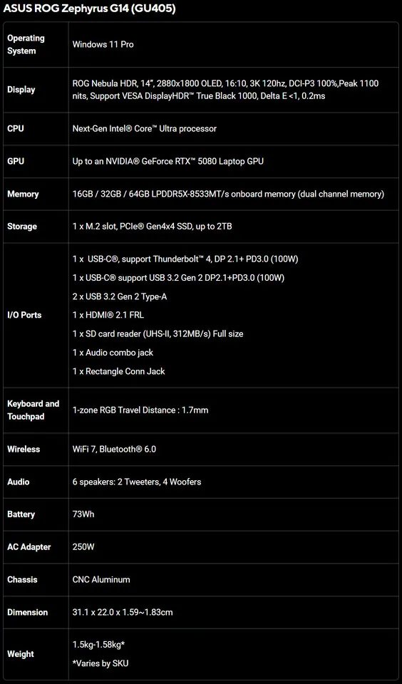 ASUS ROG Zephyrus Duo laptop in convertible mode with dual screen setup, showing main display and secondary touchscreen with futuristic ROG lighting wallpaper