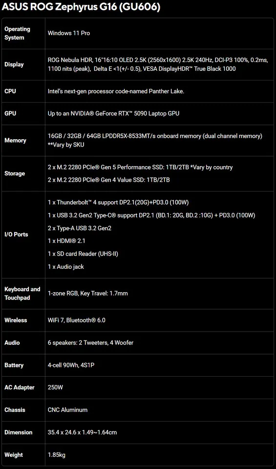 asus rog zephyrus g16 gu606 specifications
