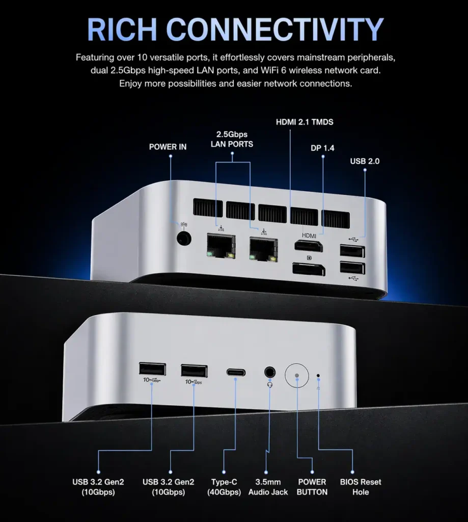Lenovo Lecoo AI Mini Pro rear and front ports showing USB Type-C LAN HDMI and audio connections