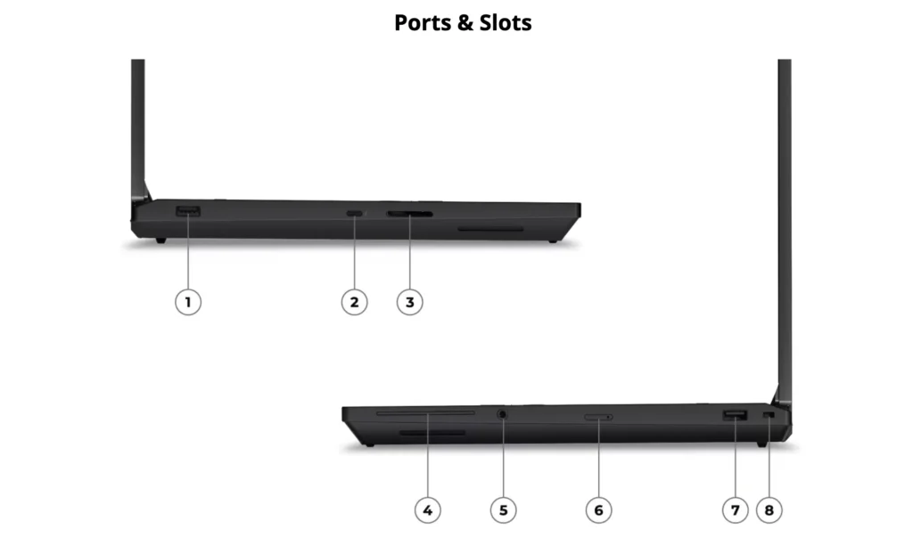 Lenovo ThinkPad P16 Gen 3 side profile showing ports slots and connectivity options labeled