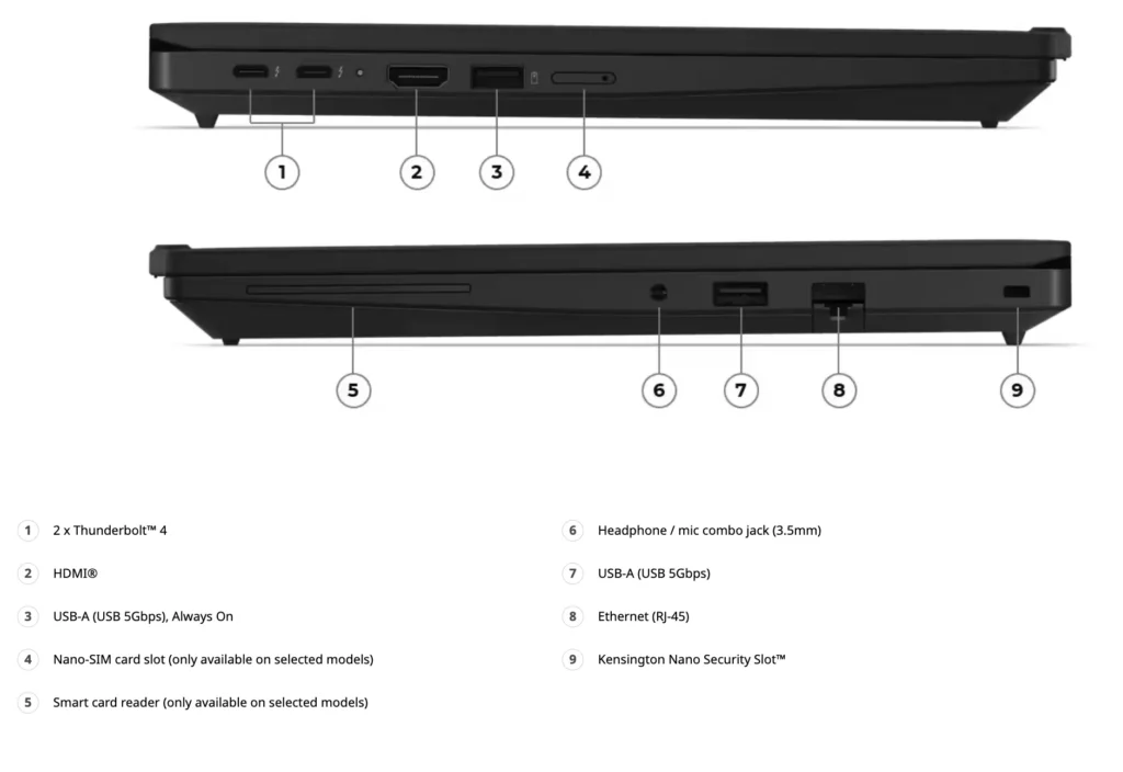 Lenovo ThinkPad T14 Gen 7 side view showing Thunderbolt HDMI USB Ethernet and audio ports
