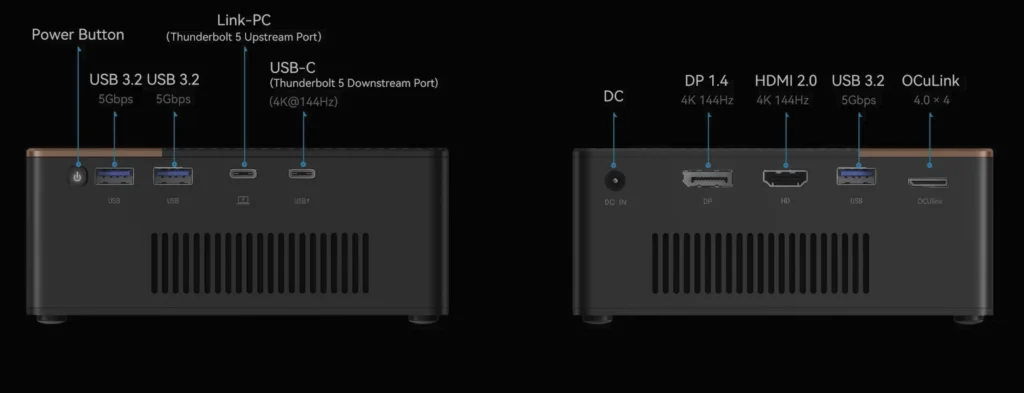 Morefine G2 external GPU showing labeled ports including USB Thunderbolt HDMI DisplayPort and OCuLink connections