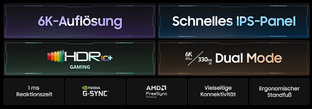 Samsung Odyssey G80HS feature highlights showing 6K resolution, fast IPS panel, HDR10 Plus Gaming, dual mode support, 1ms response time, NVIDIA G Sync, AMD FreeSync Premium, and ergonomic stand