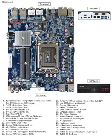 Internal motherboard layout of Shuttle DB860 Mini PC showing CPU socket and components