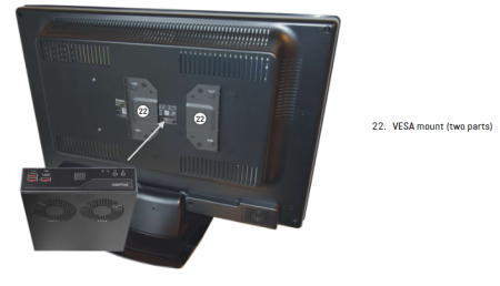 Shuttle DB860 Mini PC mounted behind a monitor using VESA mount bracket