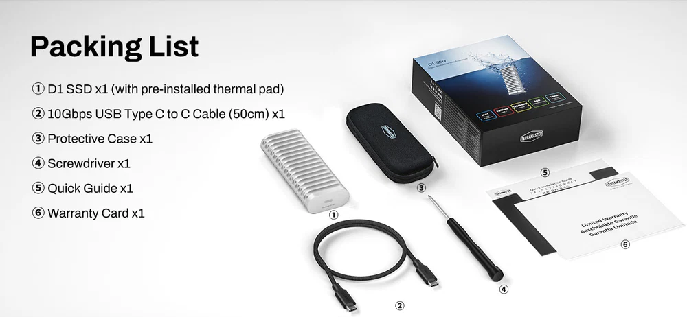 terramaster-d1-rugged-ssd-enclosure-box-contents