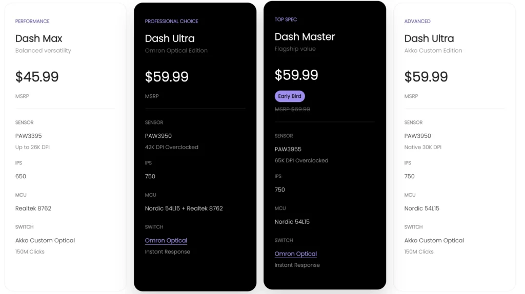 Akko Dash Master series specifications and pricing comparison chart with Dash Max and Dash Ultra
