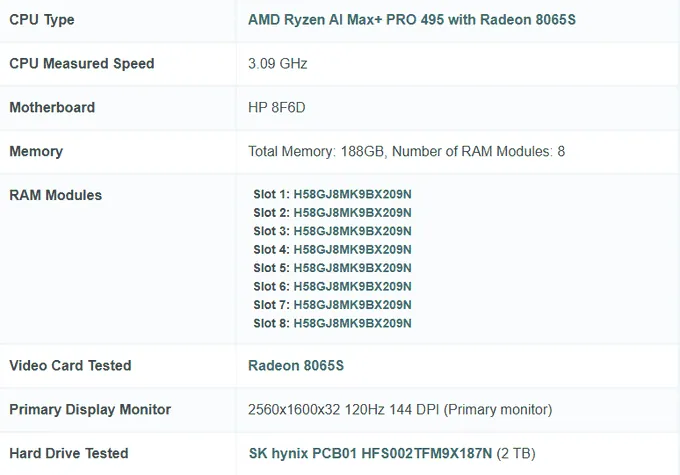 Benchmark listing showing AMD Ryzen AI Max Plus PRO 495 with 192GB RAM and Radeon 8065S graphics