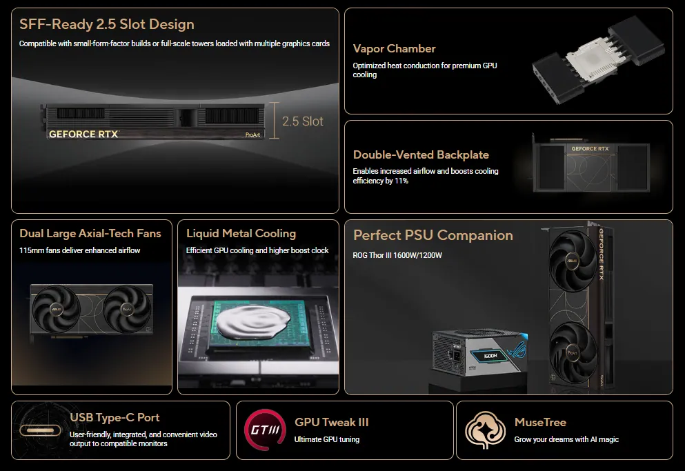 ASUS ProArt GeForce RTX 5090 cooling and feature diagram showing vapor chamber, liquid metal cooling, and 2.5 slot design
