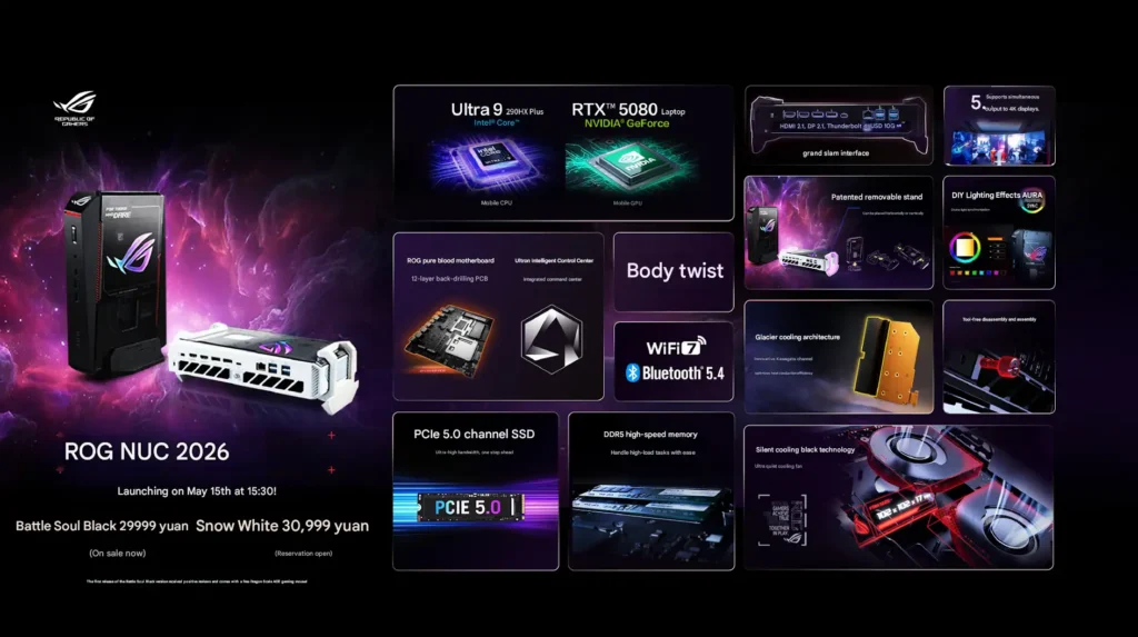 ASUS Releases ROG NUC 16 Mini PC With RTX 5080 Laptop GPU 1 ASUS ROG NUC 2026 feature overview showing Intel Core Ultra 9 processor, RTX 5080 Laptop GPU, PCIe 5.0 SSD, WiFi 7, and cooling architecture