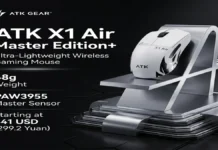 ATK X1 Air Master Edition+ Gaming Mouse Released with PAW3955 Sensor ATK X1 Air Master Edition+ wireless gaming mouse featuring a 48g design and PAW3955 sensor