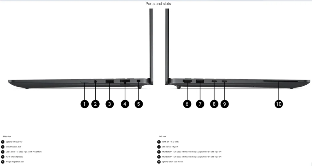 dell pro 5 14 p514260 ports connectivity
