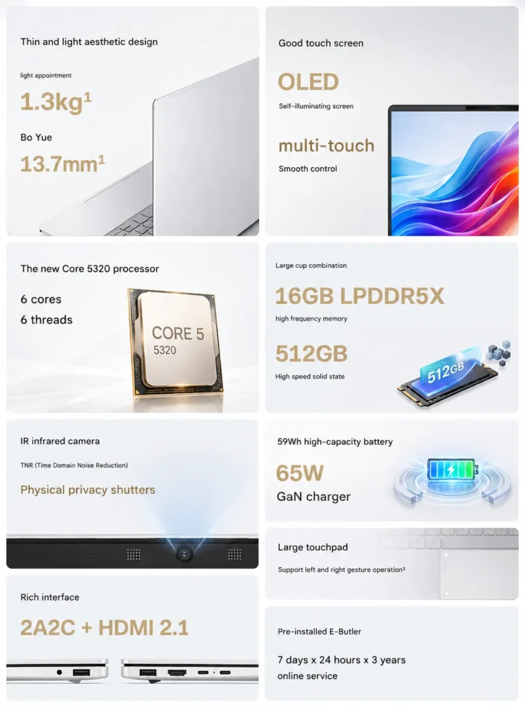 HP StarBook Plus 14 Debuts With Intel Wildcat Lake and OLED Touchscreen 1 HP StarBook Plus 14 feature highlights showing OLED touchscreen Intel Core 5 5320 processor 16GB LPDDR5X memory 512GB SSD and 65W GaN charger