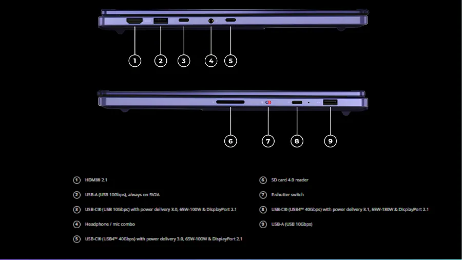 Lenovo Legion 7a Gen 11 laptop ports and connectivity layout