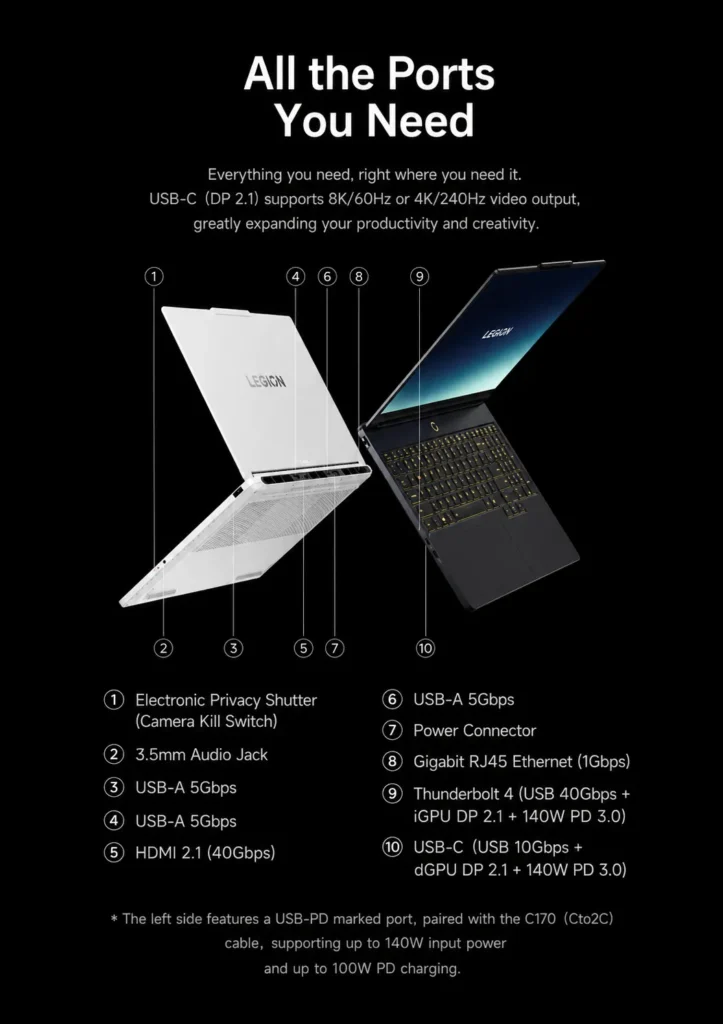 Lenovo Legion Y7000X (2026) Comes With RTX 5070 Graphics in Slim Design 1 Lenovo Legion Y7000X port layout showing USB Type-C HDMI 2.1 RJ45 Ethernet Thunderbolt 4 and USB-A connectivity