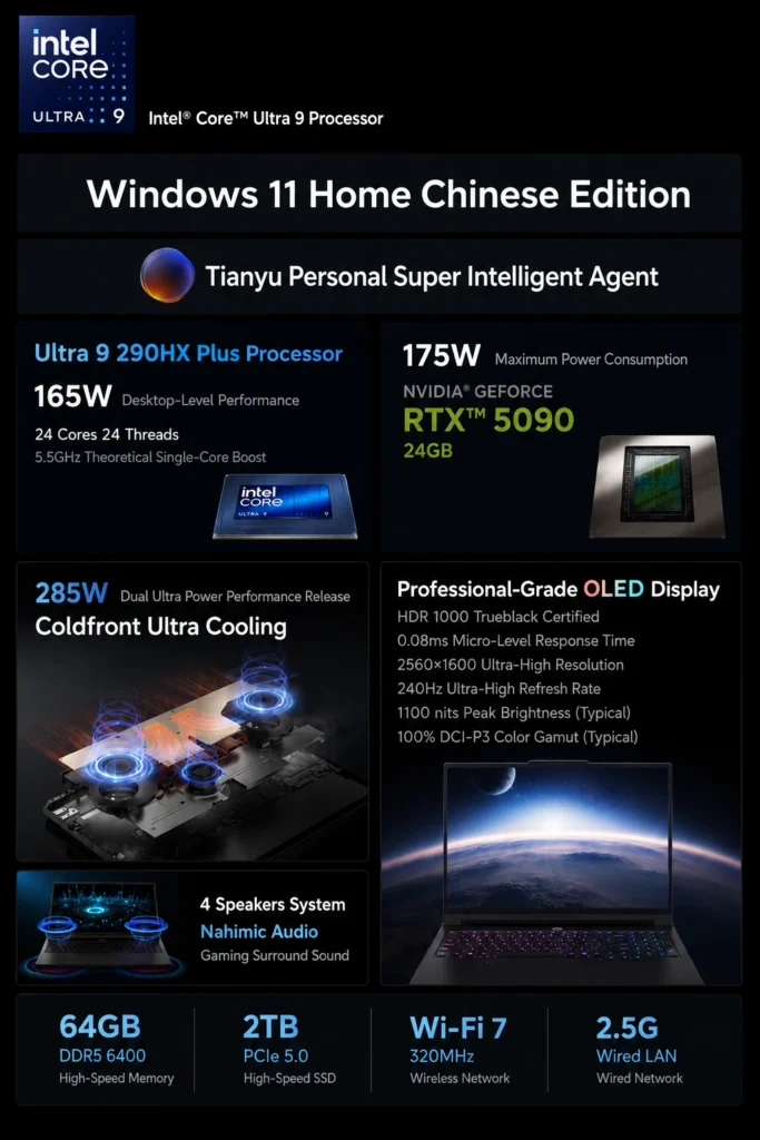 Lenovo Legion Y9000P specification sheet showing Intel Core Ultra 9 processor and RTX 5090 GPU.