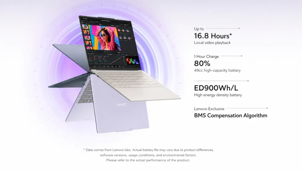 Lenovo YOGA Air 14 Ultra promotional image showing battery life fast charging and high energy density battery details