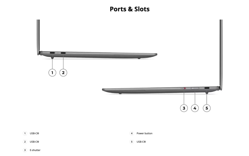 Lenovo Yoga Slim 7i side profile showing USB-C ports and connectivity layout