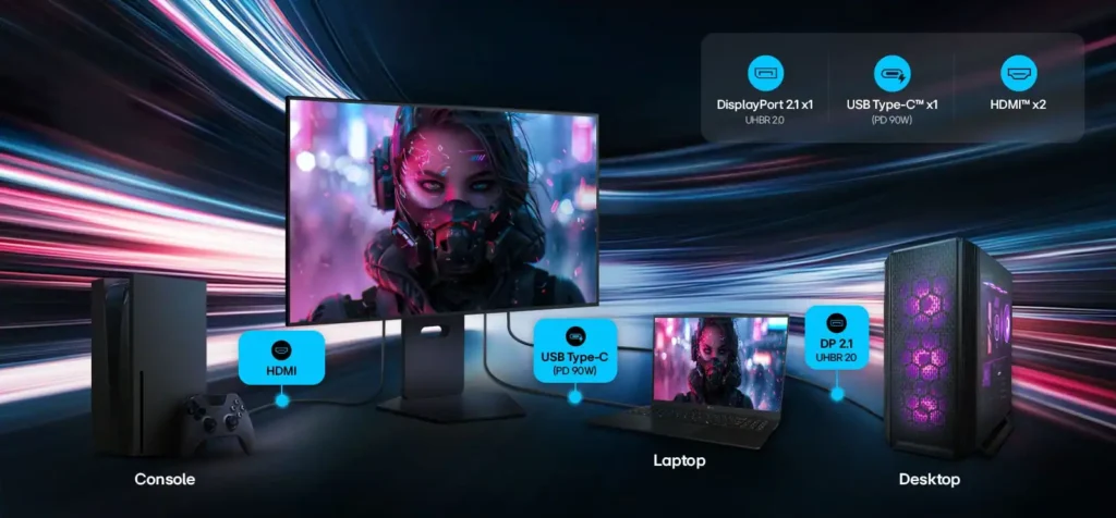 LG UltraGear 32GX870B gaming monitor connected to console, laptop, and desktop showing HDMI, DisplayPort, and USB Type-C ports