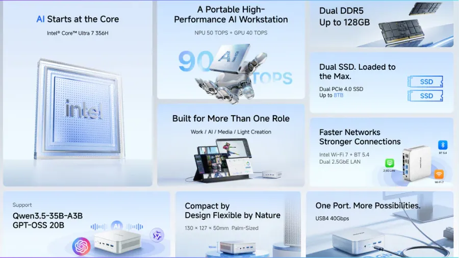 Minisforum EliteMini M2 AI mini PC feature highlights