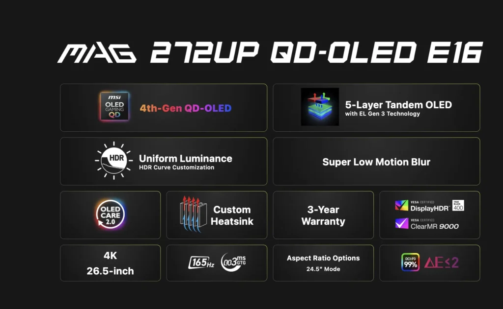 MSI MAG 272UP QD-OLED E16 specifications and feature highlights including 4K 165Hz QD-OLED panel
