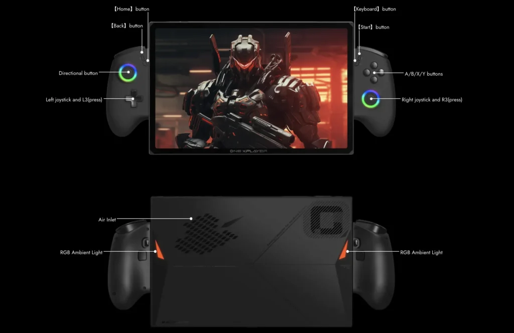 OneXPlayer X1 Pro front and rear controller layout with labeled buttons and cooling vents