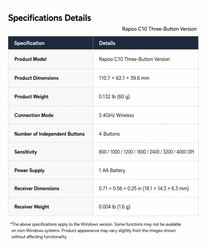 Rapoo C10 AI mouse specifications and DPI details