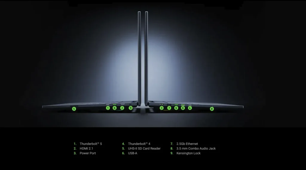 Side profile of Razer Blade 18 showing Thunderbolt 5 HDMI 2.1 Ethernet and USB ports