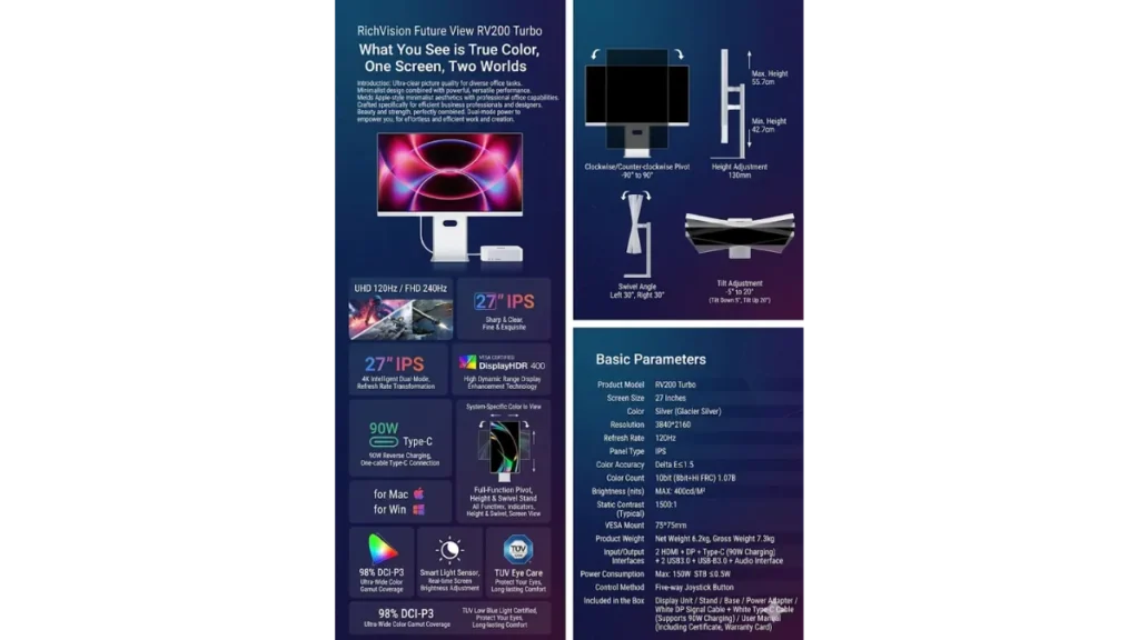 Future Vision RV200 Turbo ports with USB-C 90W charging HDMI 2.1 DisplayPort and KVM support