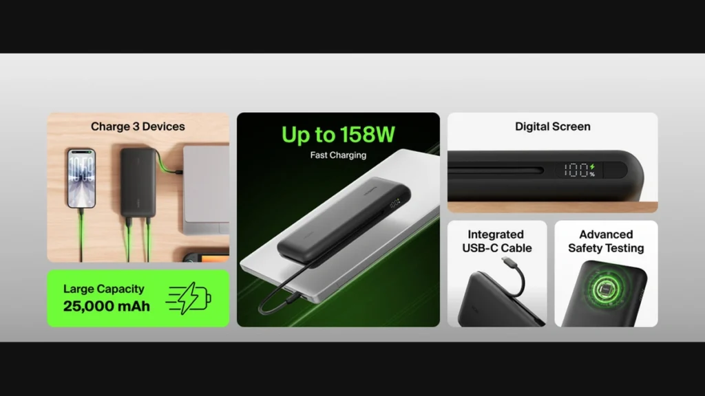 Belkin UltraCharge Pro 25K power bank highlighting 25,000mAh battery capacity and 158W fast charging