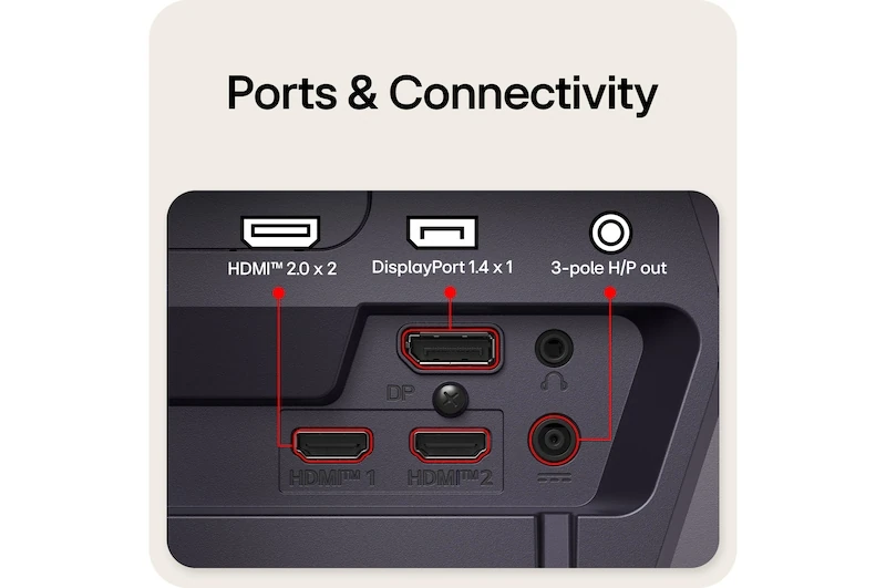 LG UltraGear 27G550B Debuts With 300Hz Refresh Rate 4 Rear connectivity ports on the LG UltraGear 27G550B featuring DisplayPort, HDMI ports, and a headphone output