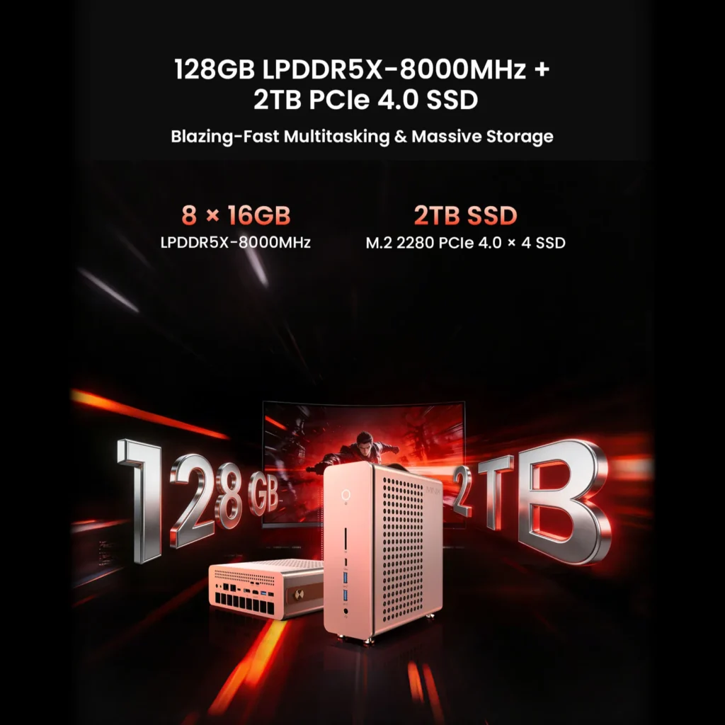 MINIX ER939-AI Pro Mini PC Combines Ryzen AI Max+ 395, and 128GB Memory 3 MINIX ER939-AI Pro featuring 128GB LPDDR5X-8000 memory and a 2TB PCIe 4.0 NVMe SSD