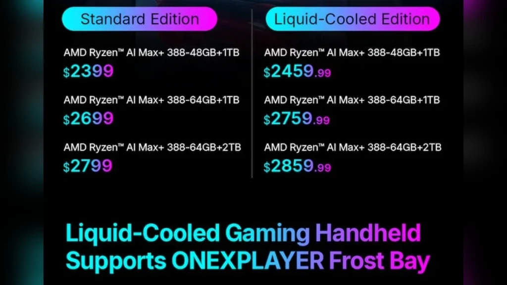 Pricing table for the air-cooled Standard Edition and Liquid-Cooled Edition of the OneXPlayer X2 Mini Pro.
