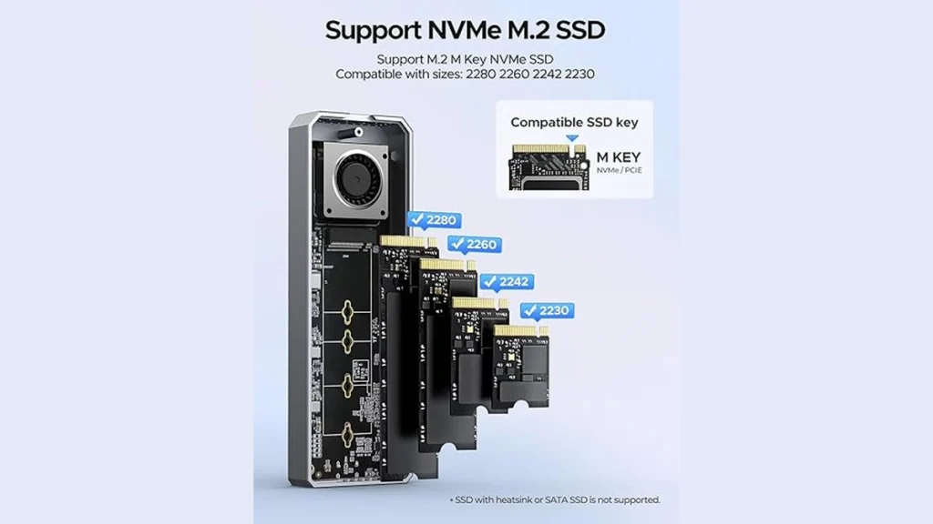 Orico Intros CNM2-U4-GY M.2 NVMe to USB4 SSD Enclosure 1 Orico CNM2-U4-GY enclosure supporting M.2 NVMe SSDs in 2230, 2242, 2260, and 2280 form factors.