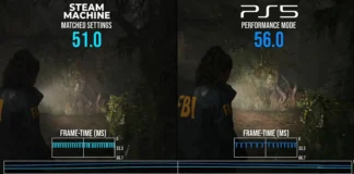New Steam Machine Benchmarks Fall Short of PS5 and Budget PCs Alan Wake 2 side-by-side benchmark comparison showing the Steam Machine at 51.0 FPS and the PlayStation 5 at 56.0 FPS.