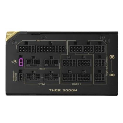 Rear modular connector layout of the ASUS ROG Thor 3000W power supply with multiple PCIe and CPU power ports.