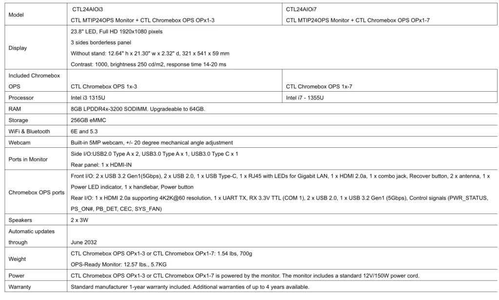 CTL MTIP24OPS specifications including display, processor, memory, and ports