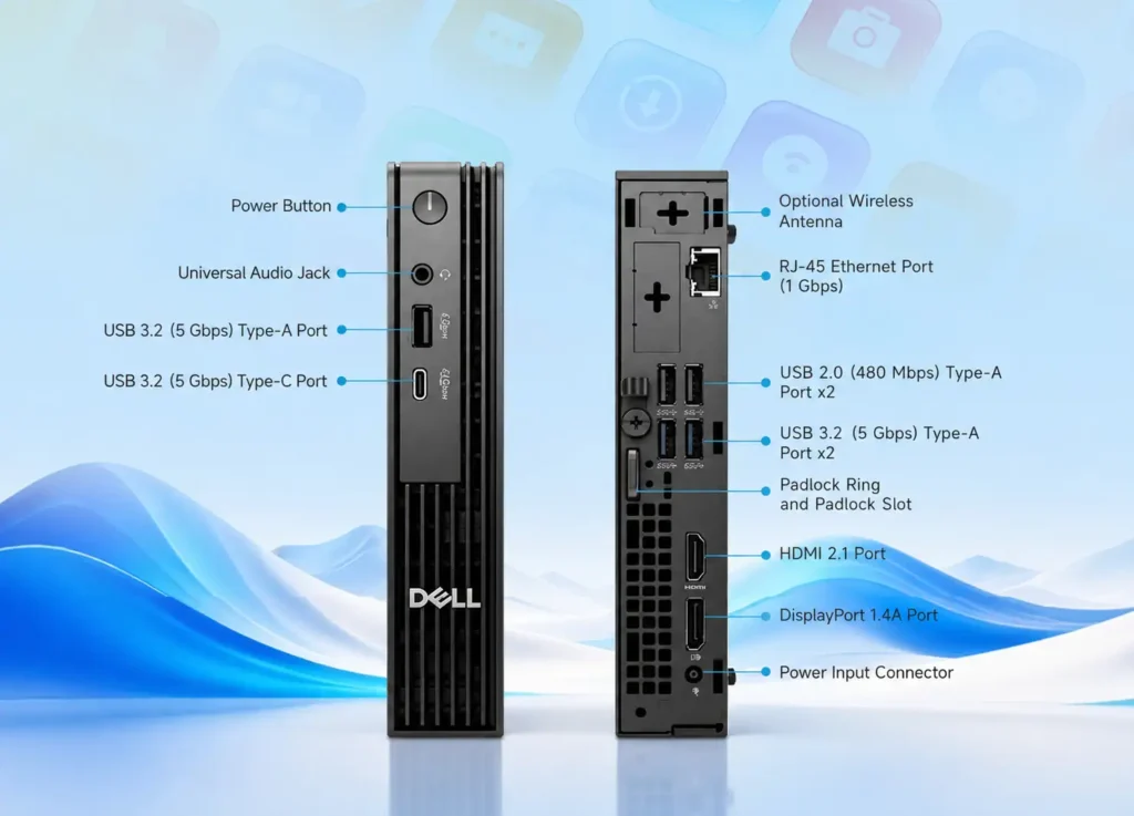 Dell Pro Micro E Gets Compact 1.2L Design and AMD Hardware 1 Front and rear I/O layout of the Dell Pro Micro E showing USB Type-A, USB Type-C, HDMI, DisplayPort, Ethernet, and audio connectivity