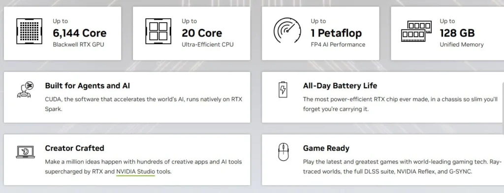 Dell XPS RTX Spark Mini PC Gets Front USB-C Ports and 128GB Memory 1 Dell XPS RTX Spark feature overview showing up to 6,144 Blackwell GPU cores, 20 CPU cores, 1 petaflop AI performance, and 128GB unified memory
