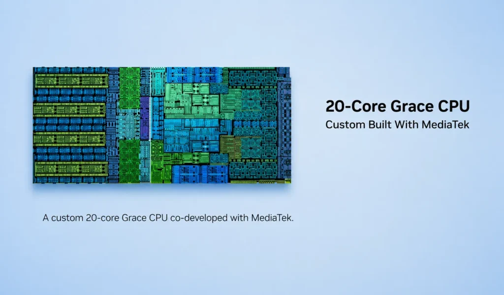 Custom 20-core NVIDIA Grace CPU developed in collaboration with MediaTek