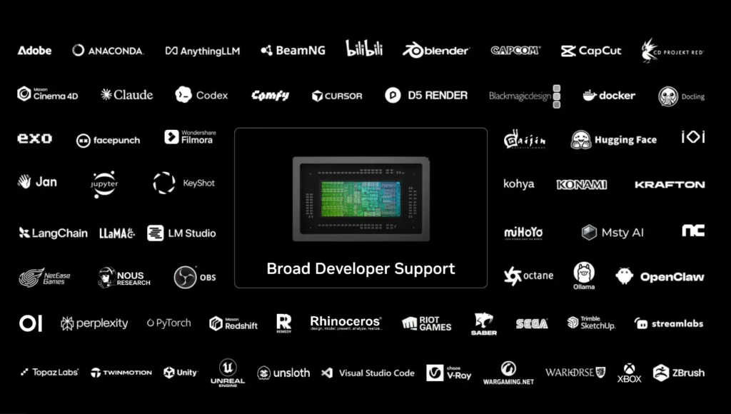 Developer and application ecosystem supporting NVIDIA RTX Spark AI PCs and workstations