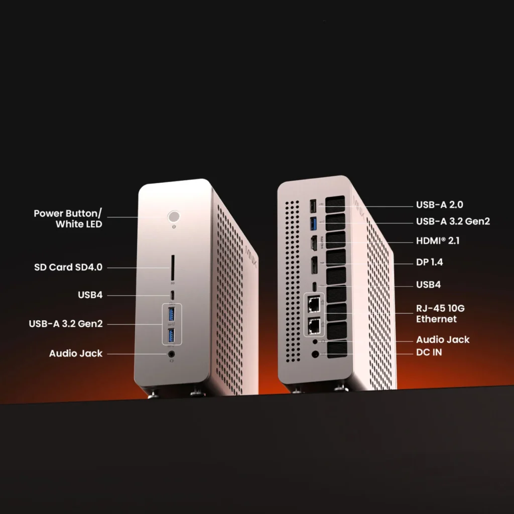 MINIX ER939-AI Pro Mini PC Combines Ryzen AI Max+ 395, and 128GB Memory 4 MINIX ER939-AI Pro mini PC showing front and rear I/O ports including USB4, HDMI 2.1, DisplayPort 1.4, dual 10Gb Ethernet and SD card reader