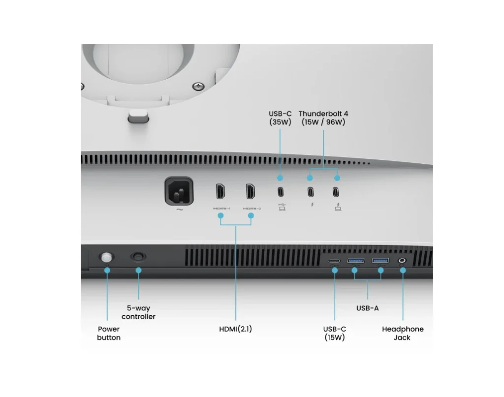 BenQ Releases MA320UG Monitor With 120Hz Refresh Rate to Mac-Focused Displays 2 Rear and side connectivity layout of the BenQ MA320UG featuring Thunderbolt 4, HDMI 2.1, USB-C, USB-A, and headphone ports