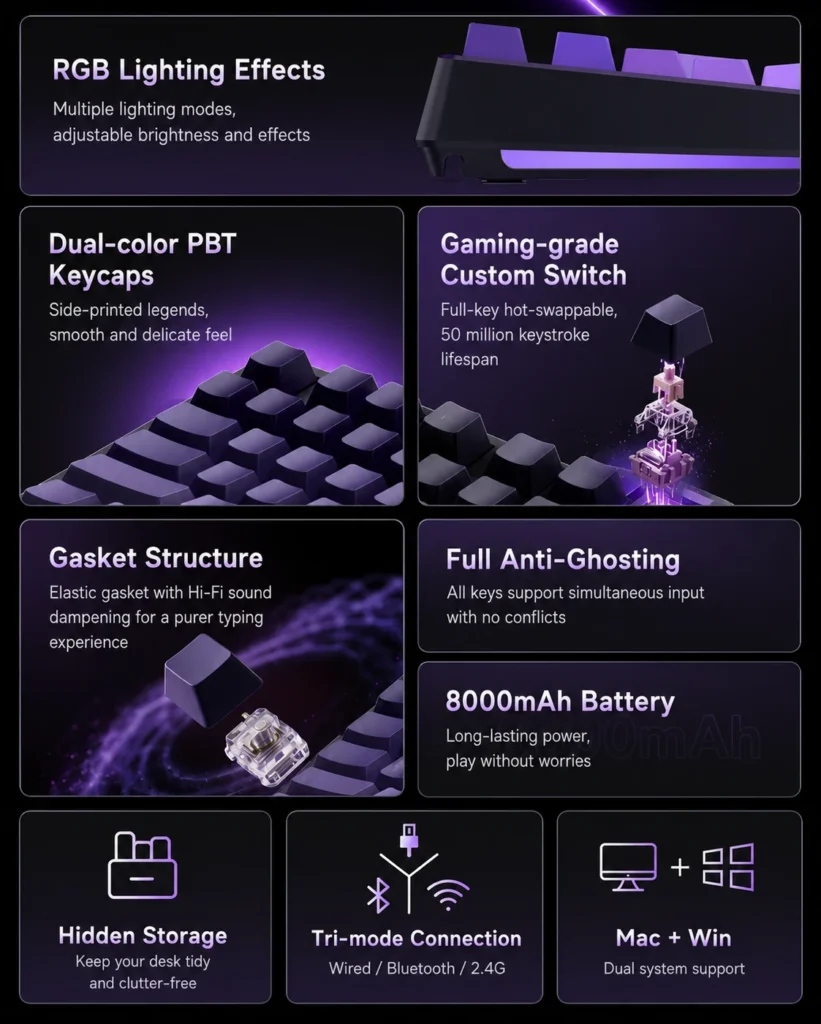 Lenovo Lecoo GK101 Gets Tri-Mode Wireless and Hot-Swap Support 1 Lenovo Lecoo GK101 keyboard highlighting hot-swappable switches, gasket mount, RGB lighting, and tri-mode connectivity