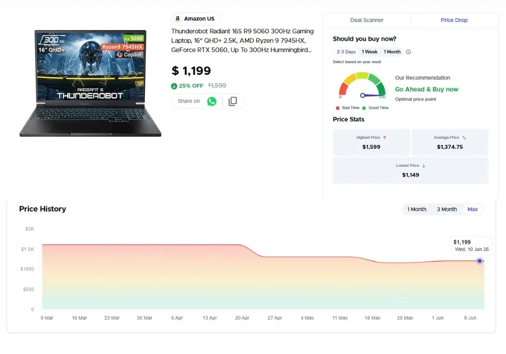 Laptop Deal | Thunderobot Radiant 16S (RTX 5060) Gaming Laptop Gets $400 Off 2 Thunderobot Radiant 16S price history and discount chart