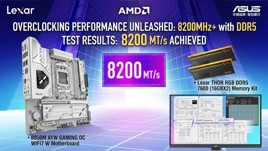 ASUS Validates CXMT DDR5 Memory up to 8400 MT/s on AMD B850 1 Bilibili marketing slide showing the ASUS B850M motherboard and Lexar THOR DDR5 7600 memory overclocked to 8,200 MT/s.