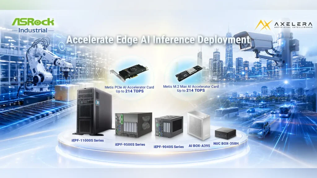 ASRock Industrial Partners With Axelera AI for Edge AI Platforms 1 Detailed overview schematic of the Axelera Metis PCIe and M.2 AIPU card layouts.