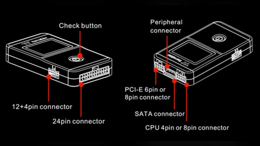 Schematic drawing identifying the connectors and buttons on the Thermaltake Dr. Power III Pro.